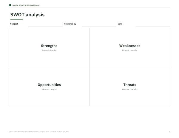 Preview of Printable SWOT Analysis Template