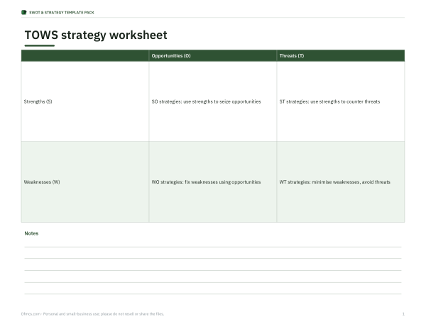 Preview of Printable TOWS Strategy Worksheet